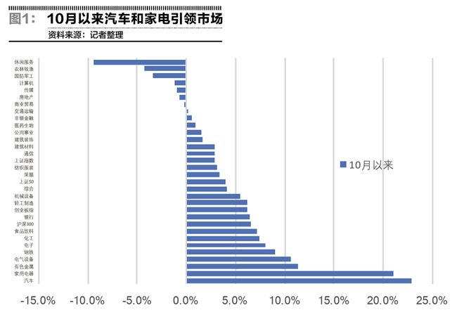 米乐M6 M6米乐家电绽放正当时(图1)