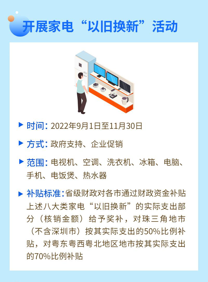 米乐M6 M6米乐广东家电“以旧换新”爱博绿助力美的落地回收(图2)