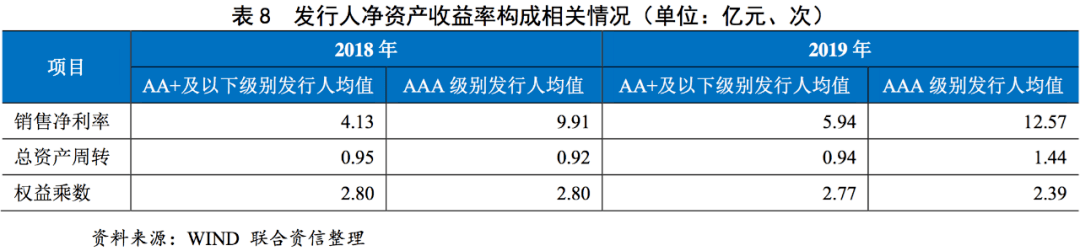 【行业研究】家用电器行业研究报告米乐M6 M6米乐(图13)