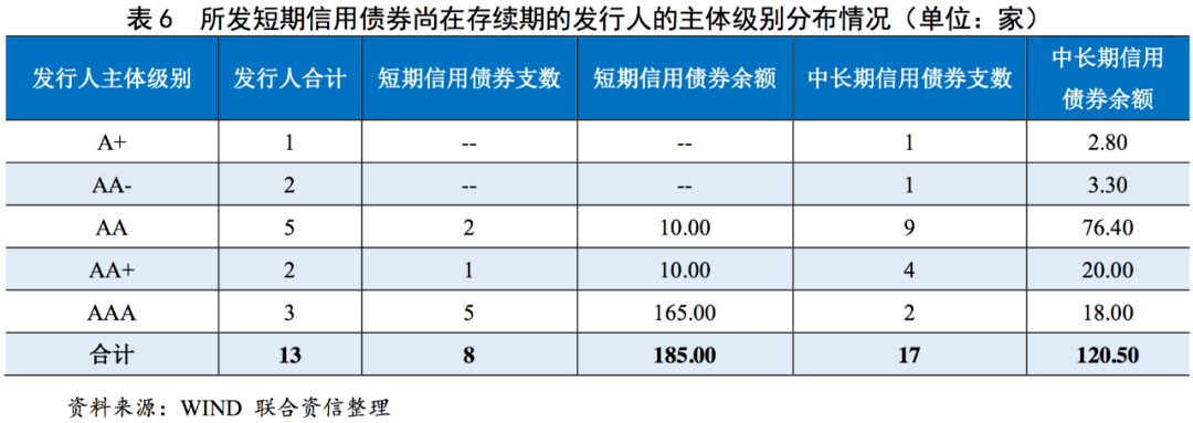 【行业研究】家用电器行业研究报告米乐M6 M6米乐(图11)