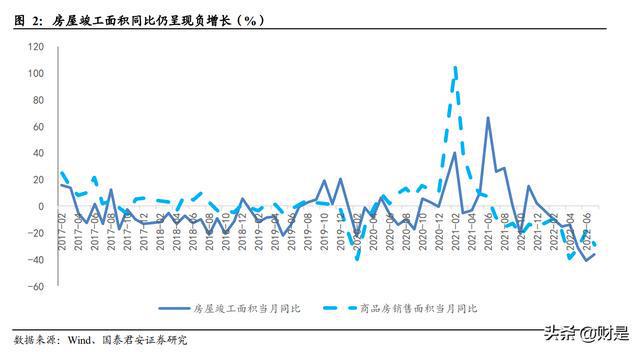 2022年家电行业分析：白电龙头稳定表现更超预期米乐M6 M6米乐(图14)