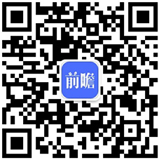 米乐M6 M6米乐2021年中国家电行业市场规模及发展前景分析 “十四五”期间六大发展目标出炉(图4)