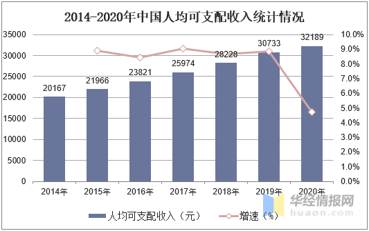 家电行业百科：产业链、发展历程及行业发展环境分析「图」米乐M6 M6米乐(图4)