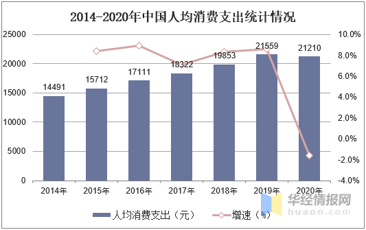 家电行业百科：产业链、发展历程及行业发展环境分析「图」米乐M6 M6米乐(图5)