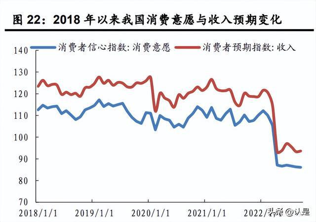 米乐M6 M6米乐家电行业年度策略：坚守行业核心资产把握细分结构亮点(图7)