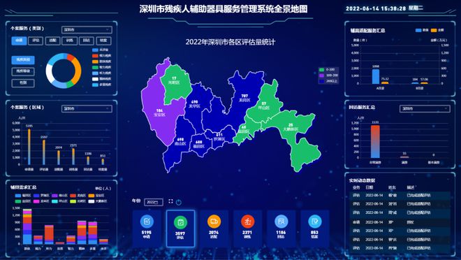 米乐M6 M6米乐【云看深圳】深圳：瞄准辅具需求让残疾朋友更有幸福感(图2)