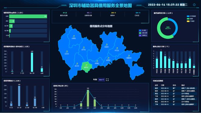 米乐M6 M6米乐【云看深圳】深圳：瞄准辅具需求让残疾朋友更有幸福感(图3)