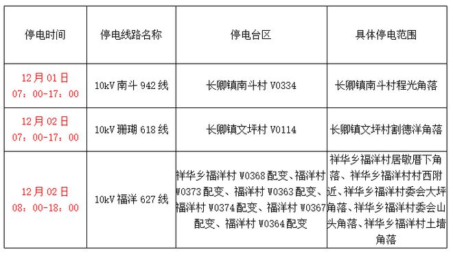 米乐M6 M6米乐安溪人注意！明天起这些地方停电！(图1)