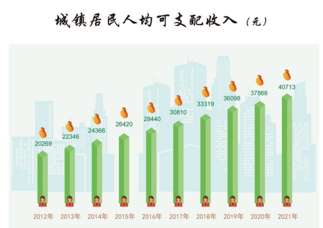 米乐M6 M6米乐你问我答 陕西预防接种异常反应有补偿吗？(图6)