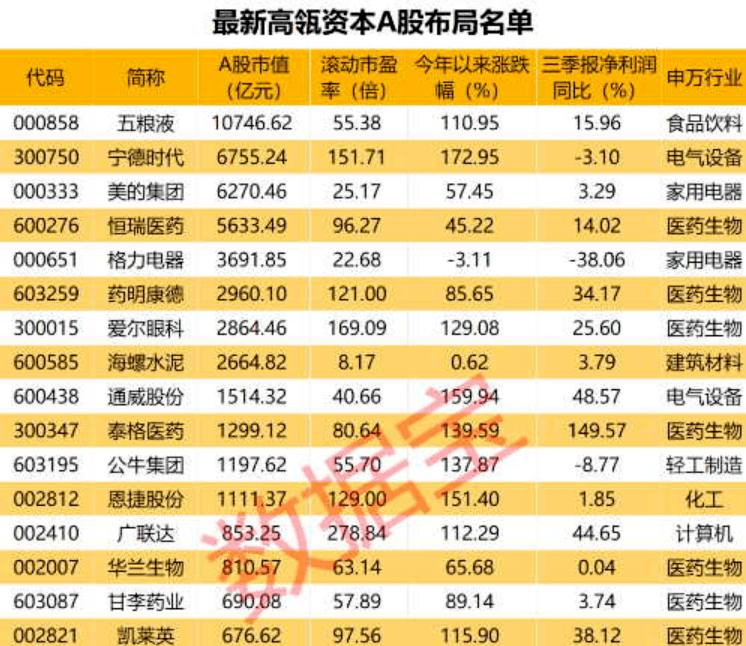 家用电器行业2021年度策略米乐M6 M6米乐(图1)