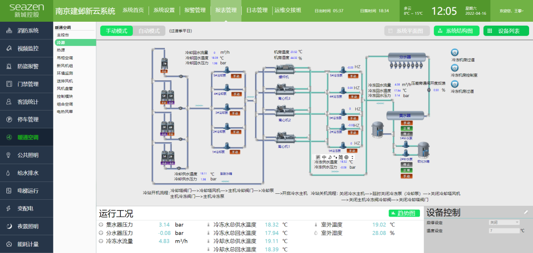 新蓝行动 喜讯成双！南京建邺吾悦广场获LE米乐M6 M6米乐ED金级认证与国家绿色建筑二星级运行标识！(图13)