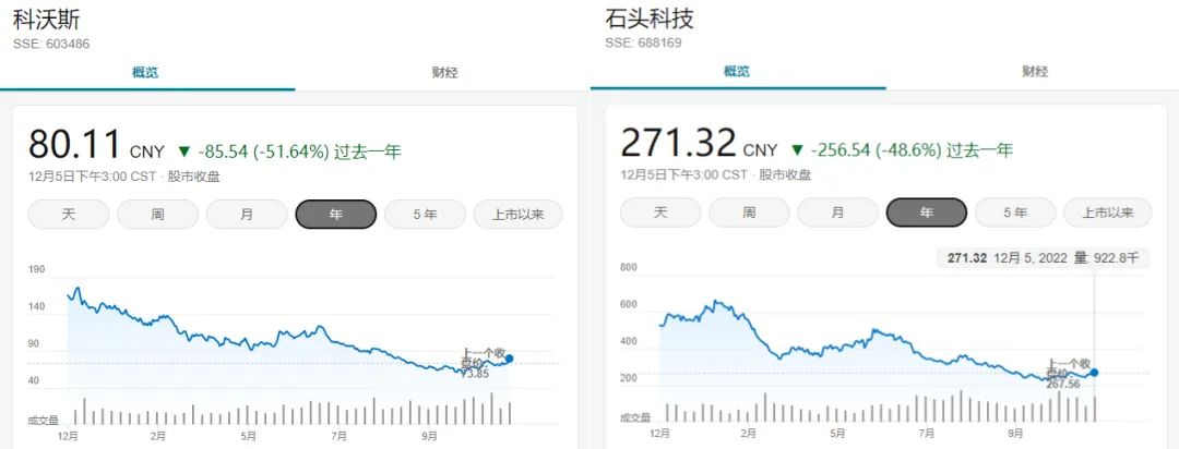 米乐M6 M6米乐新兴家电也内卷扫地机器人为何卖不动了？(图1)