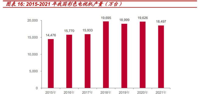 米乐M6 M6米乐家电配件制造小巨人合肥高科：优质客户+技术创新显核心竞争力(图14)