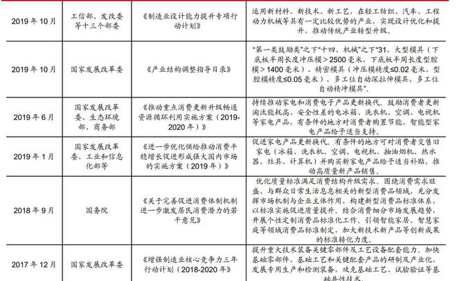 米乐M6 M6米乐家电配件制造小巨人合肥高科：优质客户+技术创新显核心竞争力(图12)