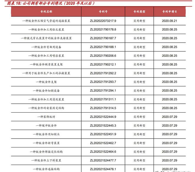 米乐M6 M6米乐家电配件制造小巨人合肥高科：优质客户+技术创新显核心竞争力(图17)