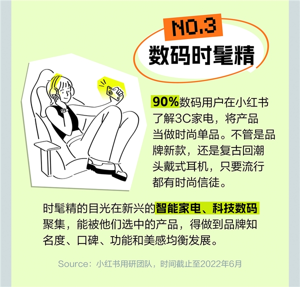 小红书灵感营销3C家电图鉴来了四大趋势让产品更“来电”米乐M6 M6米乐(图15)