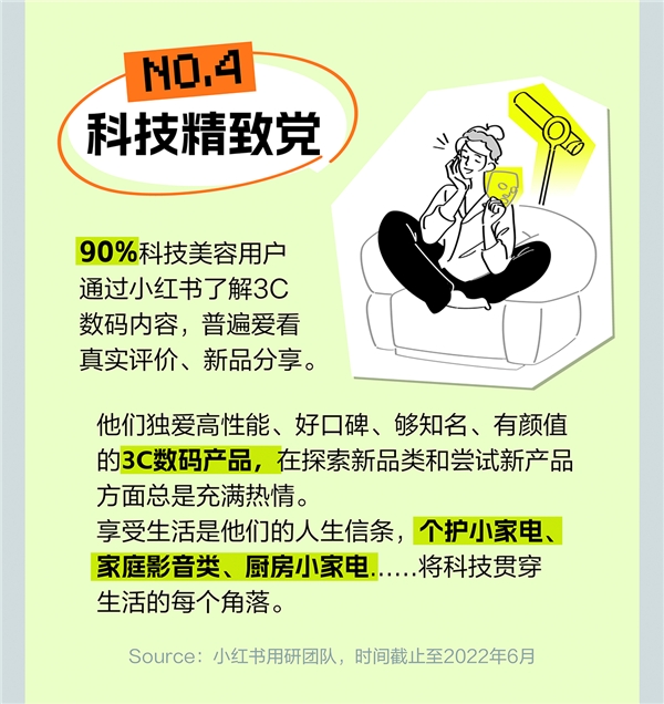 小红书灵感营销3C家电图鉴来了四大趋势让产品更“来电”米乐M6 M6米乐(图16)