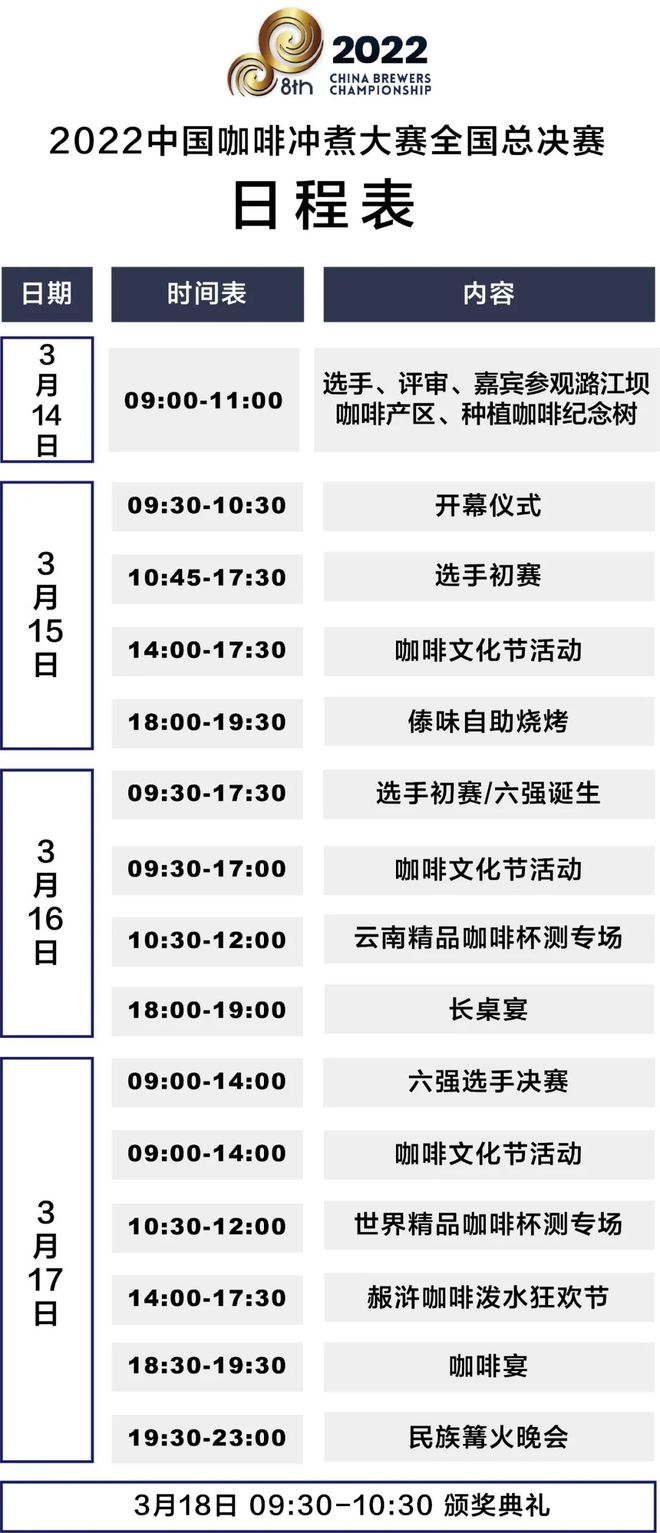 开赛在即｜第八届中国咖啡冲煮大赛全国总决赛暨首米乐M6 M6米乐届比顿咖啡文化节(图1)