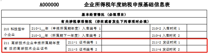 【实用】@高新技米乐M6 M6米乐术企业享受年度税收优惠政策这样办(图10)