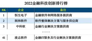 米乐M6 M6米乐2022年康复器具行业现状 康复器具行业前景分析(图4)