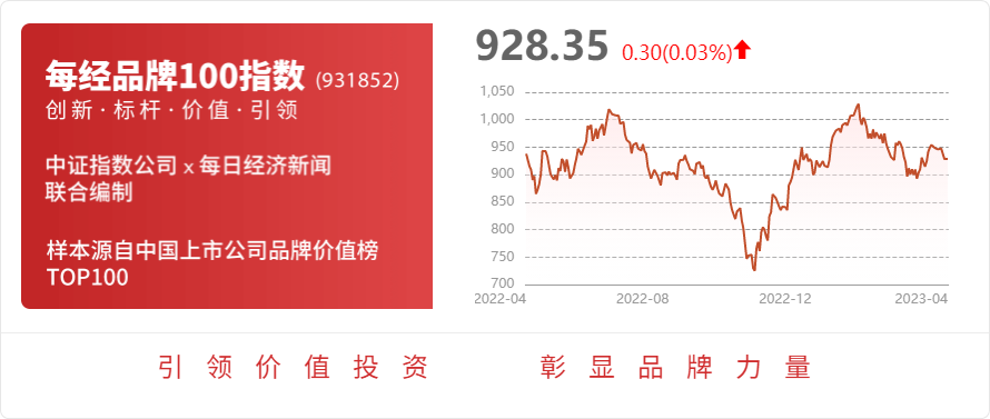 注意！南华仪器将于5月8日召开股东大会米乐M6 M6米乐(图1)