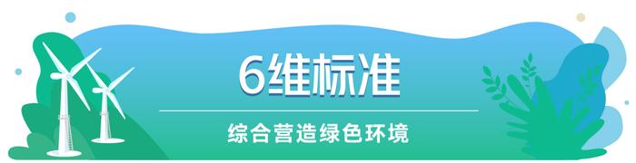 米乐 M6新城集团常州飞龙吾悦广场2023年首个LEED金级预认证！(图4)