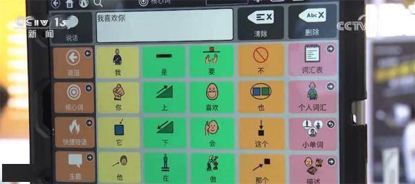 新技术、新产品为有不同功能障碍的群体带来新的解决方案M6 米乐(图1)