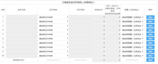 不延期！这件事5月31日前务必完成！财务马上转给全体员工！米乐 M6(图6)