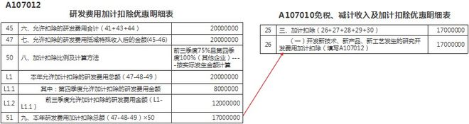 不延期！这件事5月31日前务必完成！财务马上转给全体员工！米乐 M6(图20)