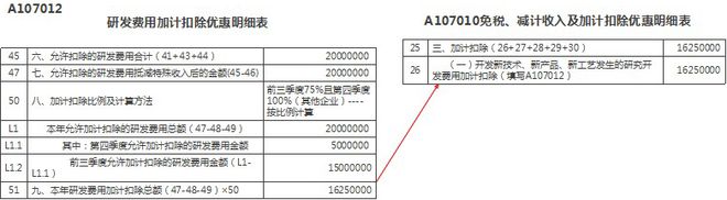 不延期！这件事5月31日前务必完成！财务马上转给全体员工！米乐 M6(图21)