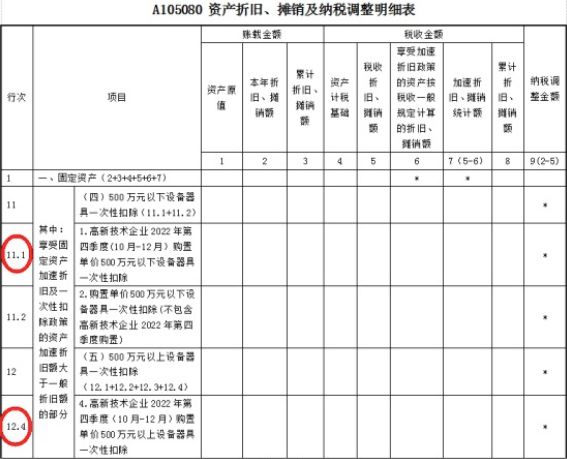 不延期！这件事5月31日前务必完成！财务马上转给全体员工！米乐 M6(图33)