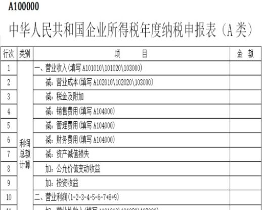 不延期！这件事5月31日前务必完成！财务马上转给全体员工！米乐 M6(图37)