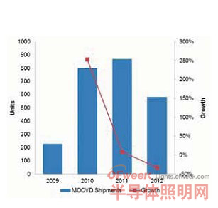 M6 米乐照明器具什么是照明器具？的最新报道(图13)