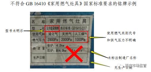 南皮县市场监督管理局致全县燃气器具及相关产品经营主体的一封信M6 米乐(图3)