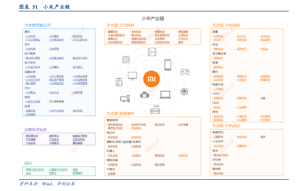 护理专业器具（个人护理电米乐 M6器）(图1)