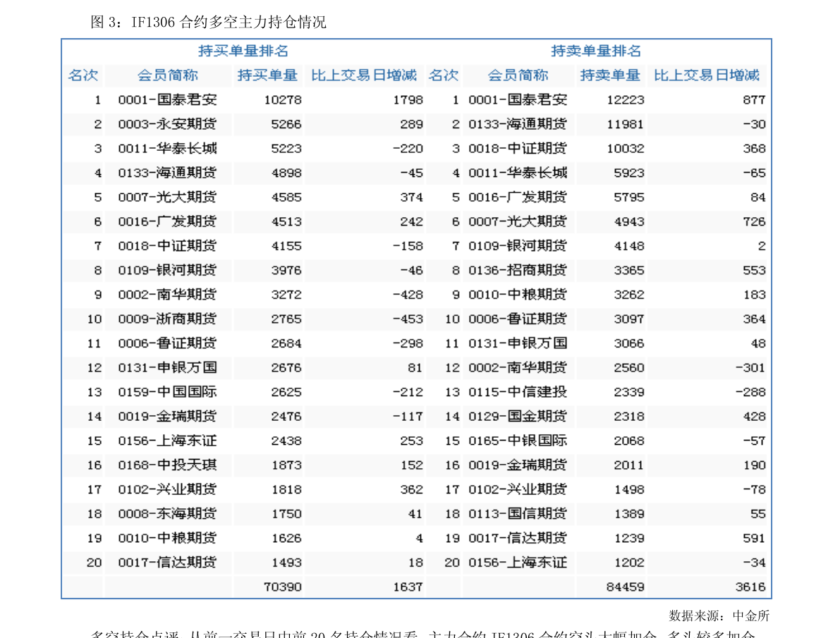 米乐M6 M6米乐消防器材有哪些（消防设备图片及名称）(图3)