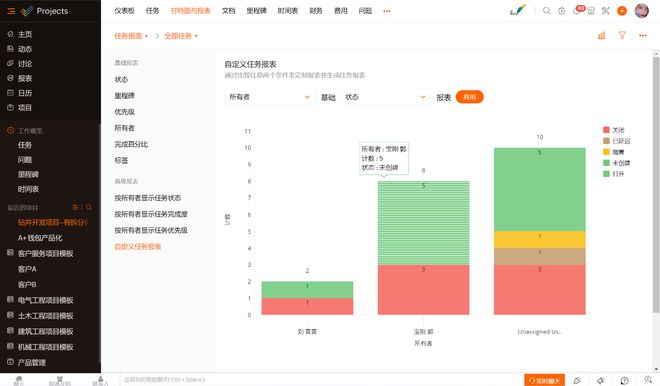 推荐几款适用的项目管理工具助力米乐 M6您的项目更高效运作(图5)