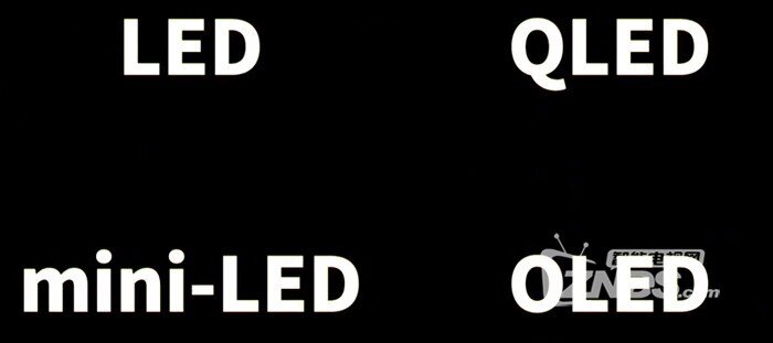 OLED电视和LCD电视对比区别在哪？5000元价位入手哪款更值得米乐M6 M6米乐(图1)