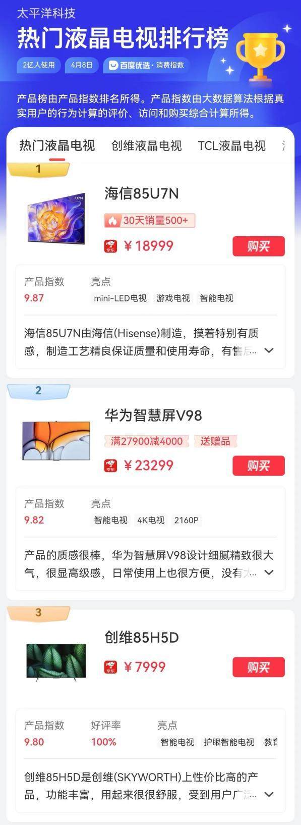 新品即爆品！海信电米乐M6 M6米乐视85U7N获热门液晶电视排行榜第一(图1)