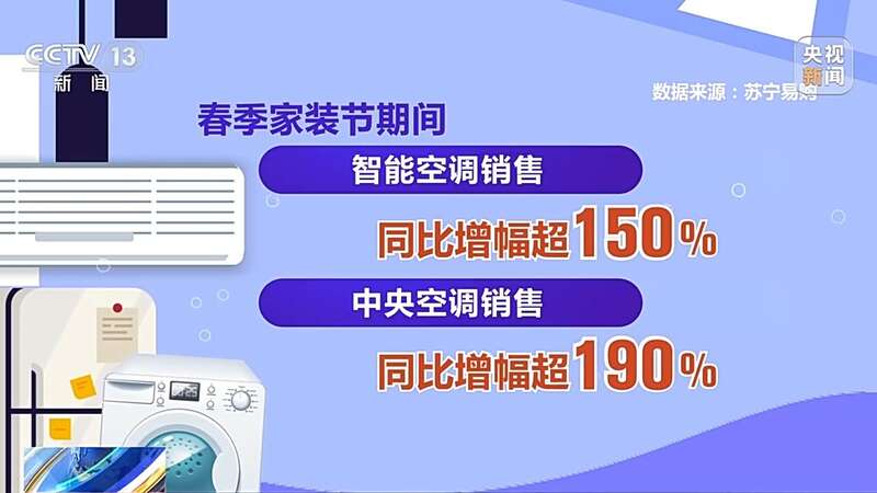 打通“以旧换新”的堵点 旧家具家电如何“再生”米乐M6 M6米乐(图3)