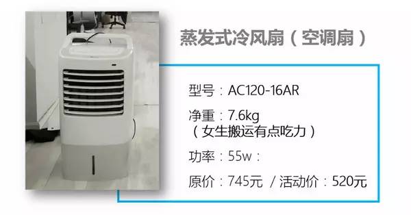米乐M6 M6米乐美的电风扇值得买吗？空调扇是实用还是鸡肋让测评数据告诉你(图20)