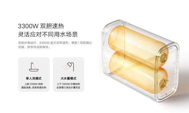 米家智能双胆电热水器60L P1上架M6 米乐：3300W功率还有纤巧机身(图2)