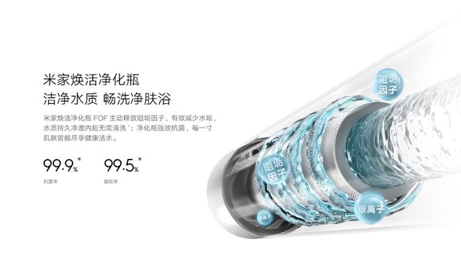 米家智能双胆电热水器60L P1上架M6 米乐：3300W功率还有纤巧机身(图3)