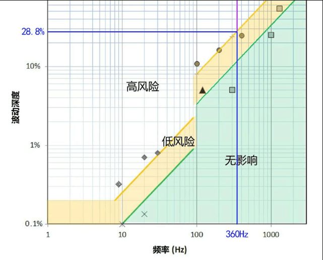 台米乐M6 M6米乐灯选什么样的比较好？揭秘护眼灯十大品牌排行榜(图5)