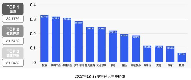 M6 米乐健康家电新宠儿TCL法式薄嵌T9体验健康美食新境界(图2)