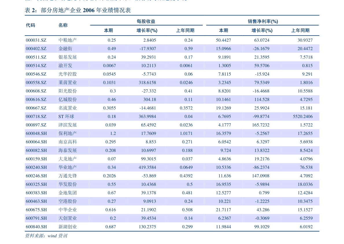 36氪研究院-家用电器行业：《2021中国新锐品牌发展研究》小家电及智能家居硬件报告M6 米乐(图1)